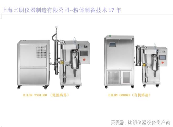 17年研发经验粉体干燥可靠保障凯时尊龙比朗小型喷雾干燥机：(图2)